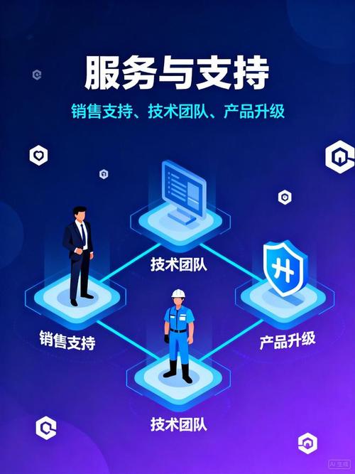 如何選擇靠譜的GEO優化系統OEM貼牌服務商？網絡技術服務商選購指南